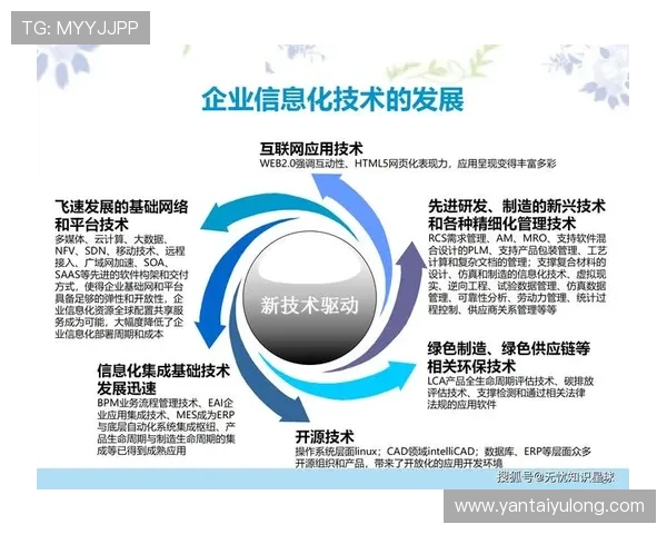 云开网站：打造卓越企业网站的最佳解决方案助力企业数字化转型云开网站：如何利用专业技术提升网站性能与用户体验云开网站：全面解析企业网站建设的关键策略与最新趋势