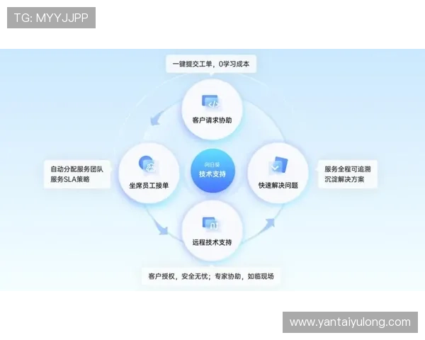官网网提供专业的客服支持和技术保障服务确保玩家在游戏过程中遇到的问题得到及时解决